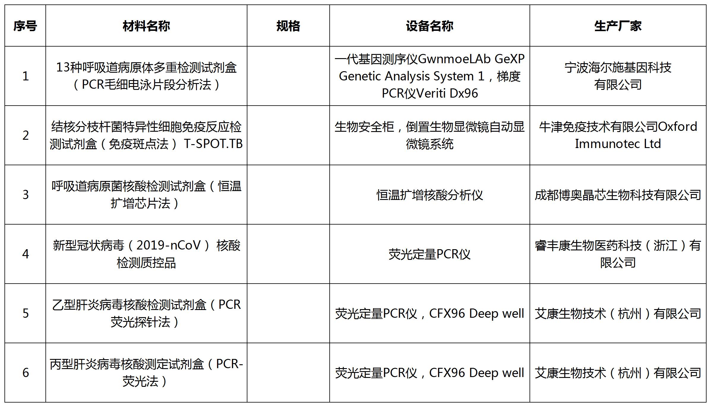 新建 XLS 工作表_Sheet1.jpg