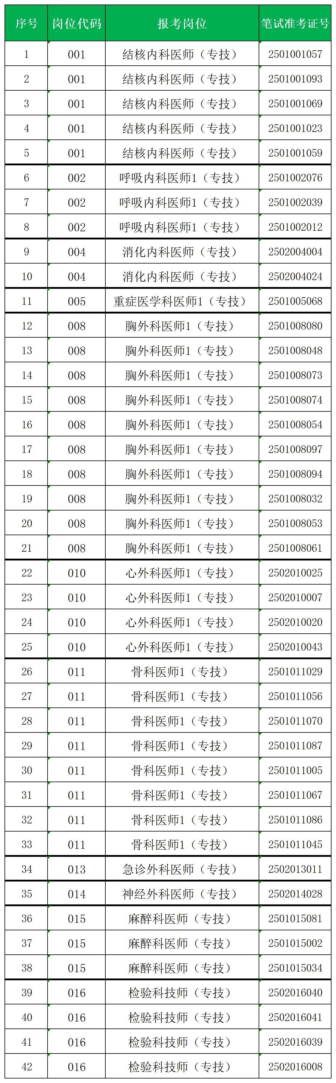1750241304105000717.jpg
